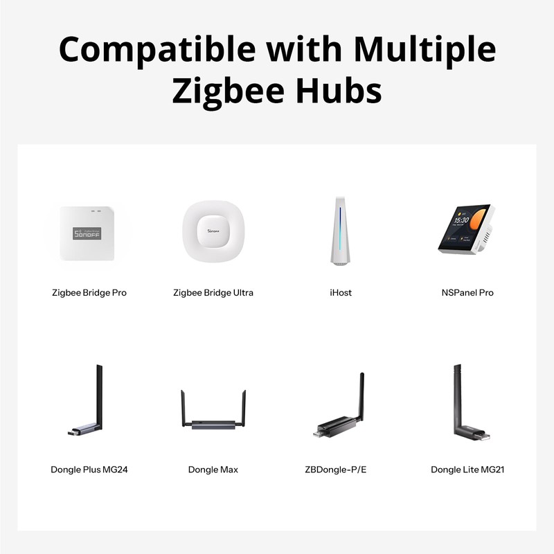 SONOFF MINI DUO-L Zigbee Smart Switch – No Neutral Wire,
