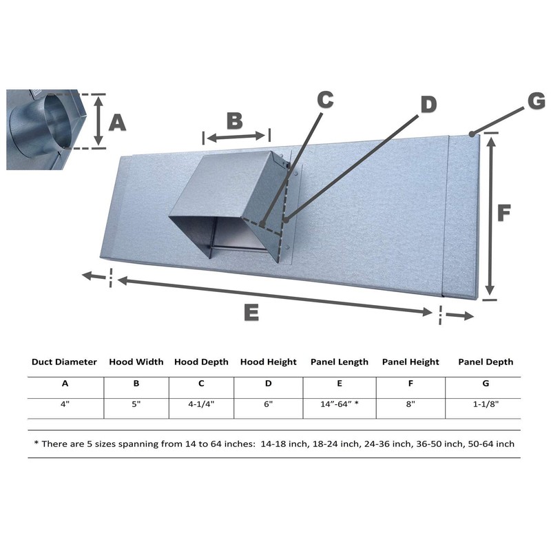 Window Dryer Vent (Adjusts 24 Inch Through 36 Inch) by