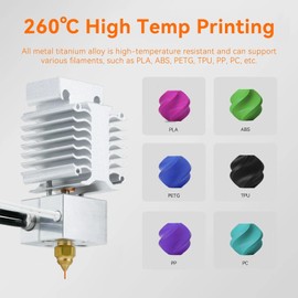 Greensen Drucken Kopf Bimetal -Hals -Röhrchen Ersatzkit für Ender 3 V3 SE, Stützung von Hochtemperaturdruck