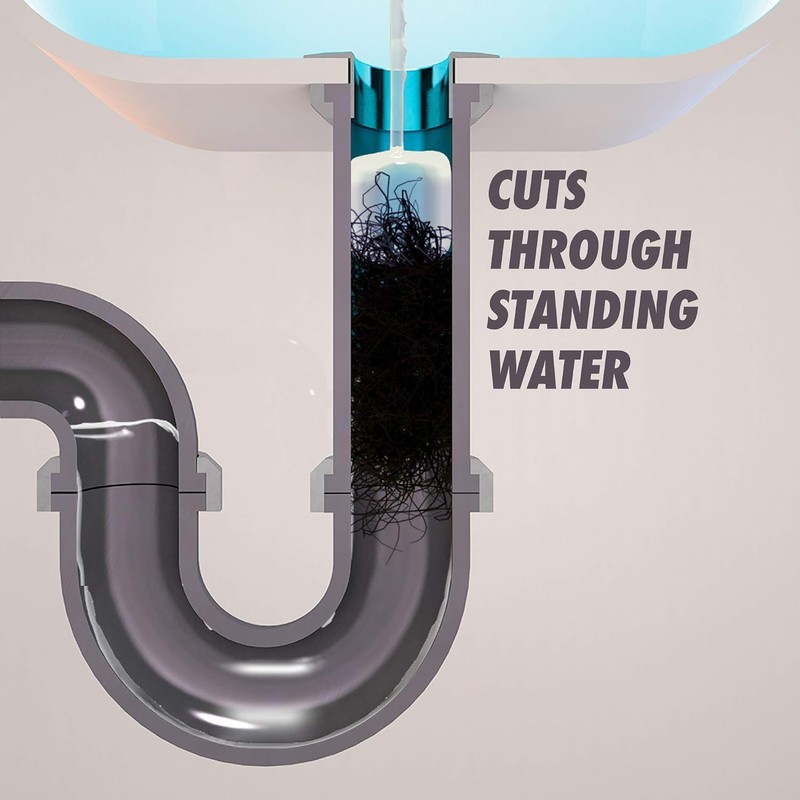 Drano Liquid Drain Clog Remover and Cleaner for Shower or