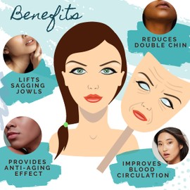 Emerald Face Slimming Strap with Graphene for Women and Men | Reusable Double Chin Reducer | Face Lift Solution | Jawline Shaper | Skin Toning Belt | V Line | V Shaped Slimmer