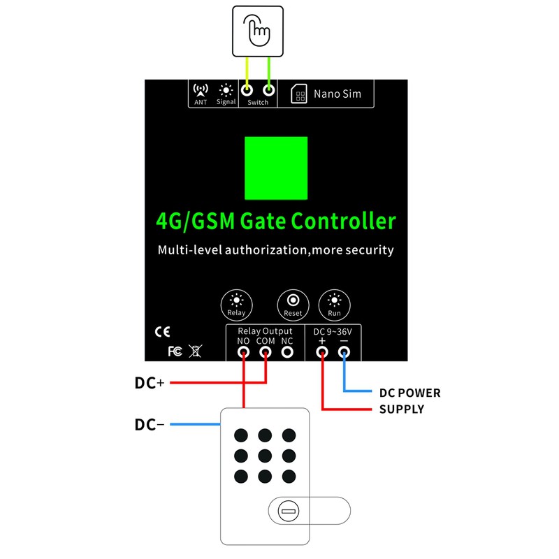 G203 GSM Gate Opener 3G 4G Garage Door Access Remote