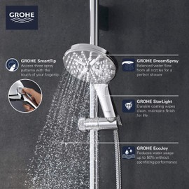 GROHE 26545EN0 Rainshower 3-Setting Handheld Shower Head, Rain Jet Settings, Brushed Nickel Infinity