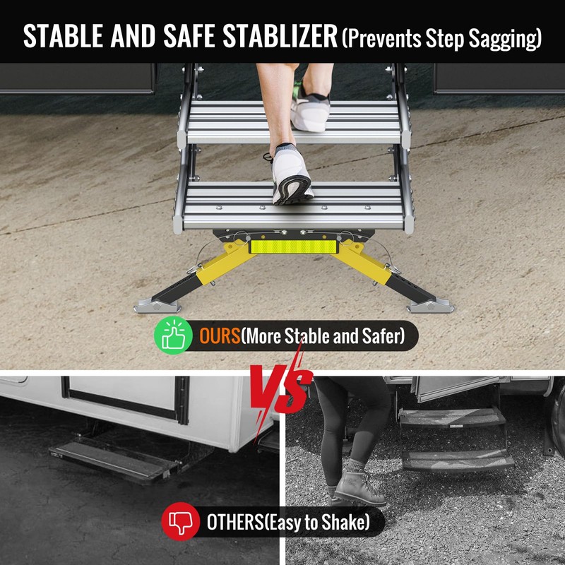 Sulythw Upgraded RV Step Stabilizer Kit for 5th Wheels Travel