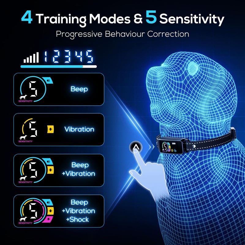 2 Pack Dog Bark Collar, Keoge Training Collar with Beep