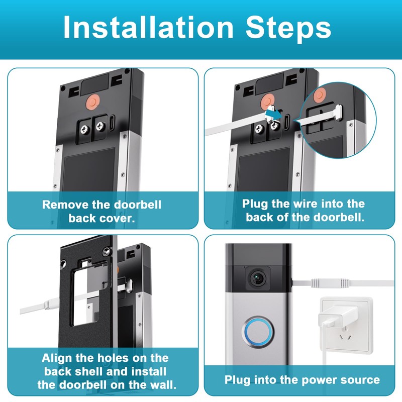 Doorbell Charger for Ring Battery Doorbell(2024 Release), USB C Charger
