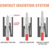iCrimp IWD-1620 Crimping Tool for Solid Barrel 0.5-1.3 mm², Crimping