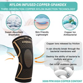 INDEEMAX Copper Knee Brace for Women Men Plus Size, 2 Pack Knee Compression Sleeve for Knee Pain, Arthritis, Running, Sports and Recovery Support, 2XL(26-28 Inch)