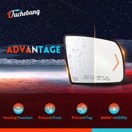 Ouchebang Replacement driver left side rearview mirror glass for 2007-2017 Toyota Tundra,2008-2017 Sequoia,with turn signal heating and no automatic dimming OE87906-0C030 87903-0C032