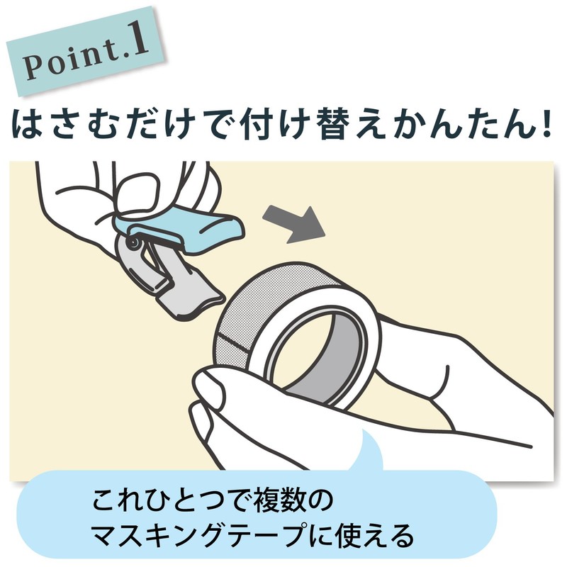 Kokuyo Karu Cut T-SM401WX2 Masking Tape Cutter, Clip Type, For