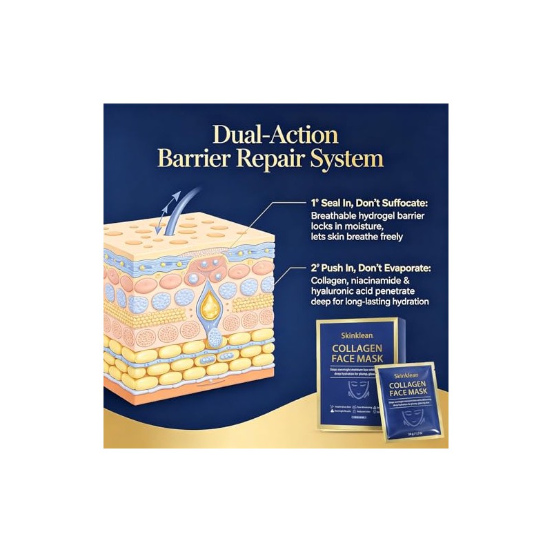 Collagen Face Mask, Deep Hydration, Refreshing And Light, Gentle Daily