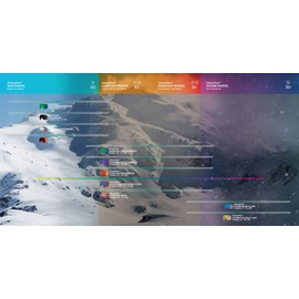 SMITH Optics 0716736060972 Glasses, Unisex-Adult, Multicoloured