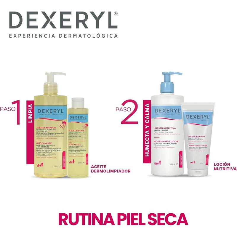 Dexeryl Loción Hidratante Nutritiva Piel Seca y Muy Seca Nutre