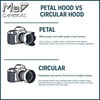MaD EW-60F Petal Lens Hood for Canon EF-S & RF-S