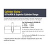 45/55 Nickel Plated Yale Euro Cylinder with 3 x Keys