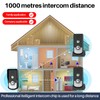 Intercoms For Home, Intercoms For Home, Intercom System, Intercom Doorbell