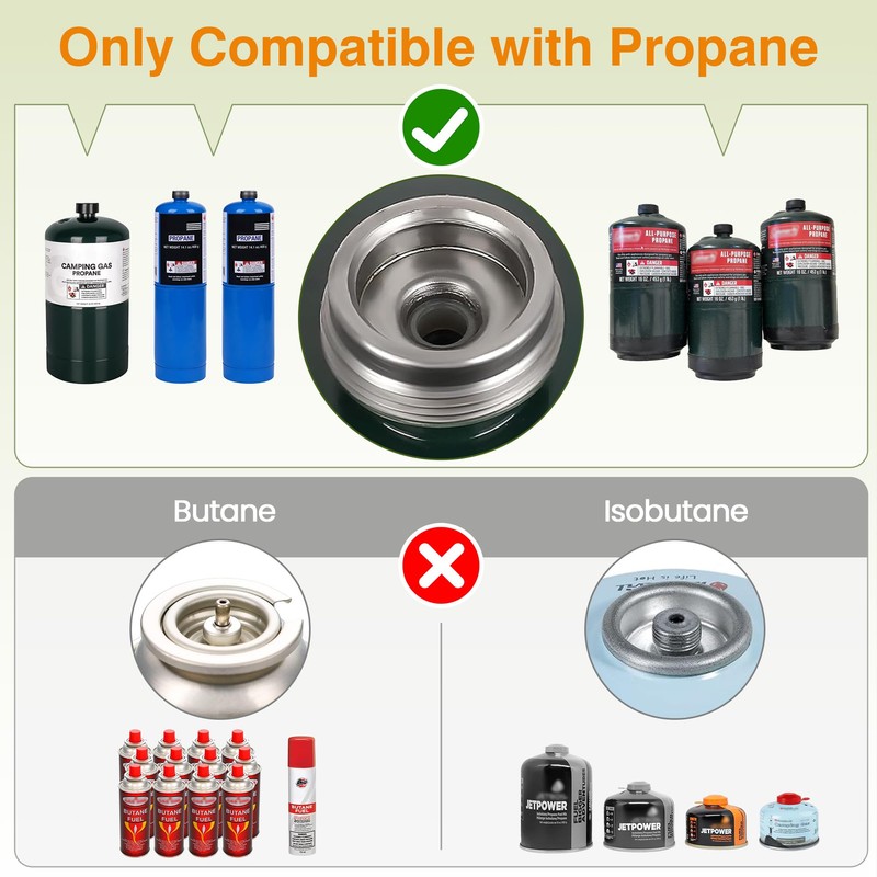 ODSD 2 Burner Camping Stove with Windshield, 20000 BTU Propane
