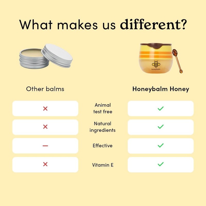Honeybalm Honeybalm Honey Lip balm with real honey
