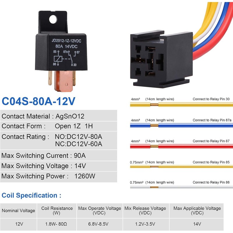 5-Pin Relay 12 V 80 A, High Performance AC Relay