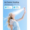 Otlonpe Handheld Misting Fan Portable, Powerful 4 High Speeds Rechargeable