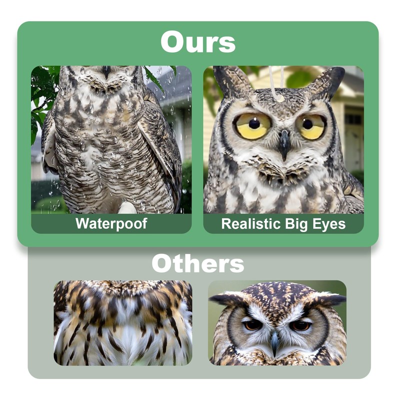 Lifreer 5PCS Owl Shape Bird Reflective Deterrents Owl Hanging Decoration