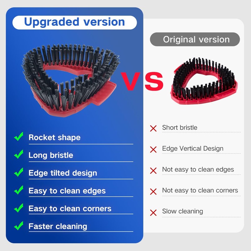 Scrubber for Vileda Turbo EasyWring Floor Mop Scrubbing Brush Cleaning