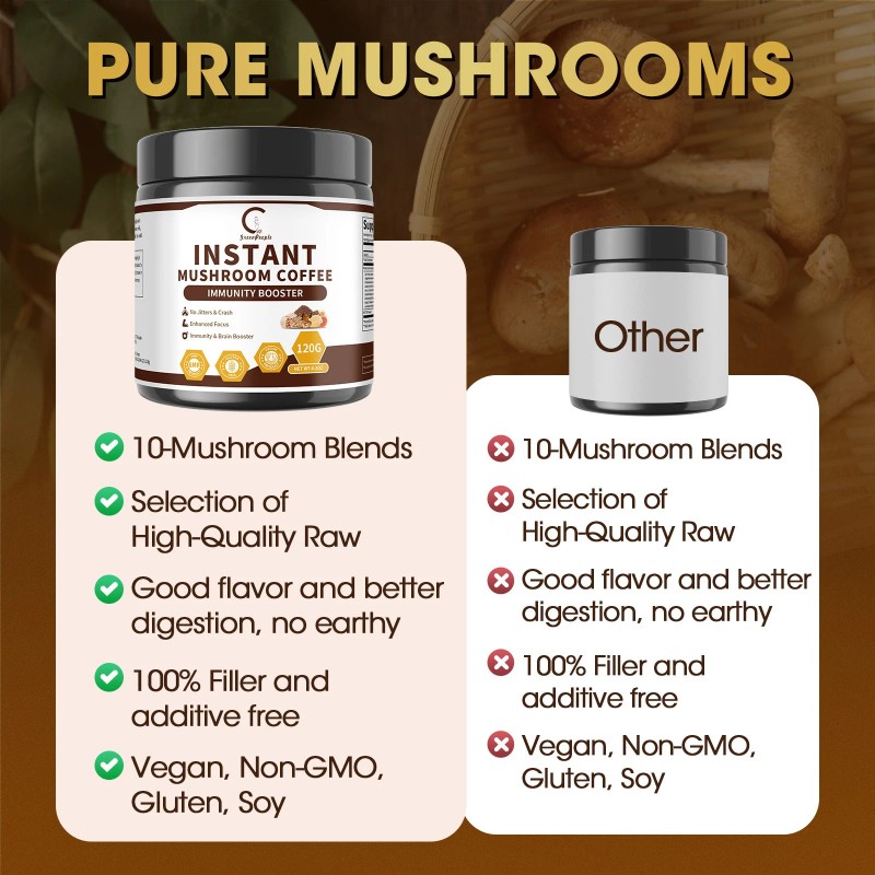 B Beworths Mushroom Coffee Blend – 10+ Mushrooms with MCT