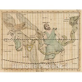 Historic Pictoric Map : Constellations Near Ophiuchus & Serpens., 1824, Vintage Wall Art : 30in x 24in