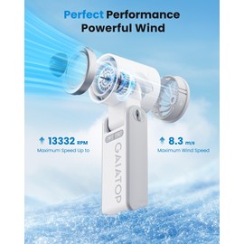Gaiatop Portable Handheld Mini Fan, 21 Working Hours 6 Speeds, Rechargeable Battery Operated, 180° Foldable with LED Display, Small Desk Personal Fan for Women Gifts Travel, Working- White