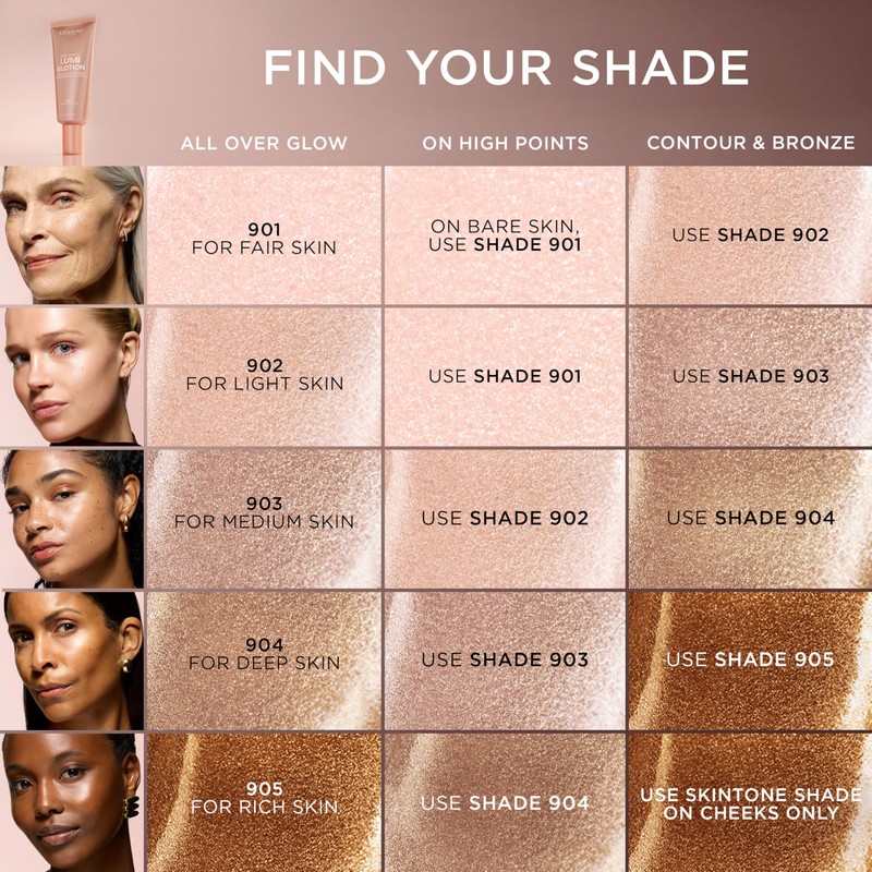 L'Oreal Paris Makeup True Match Lumi Glotion, Natural Glow Enhancer,