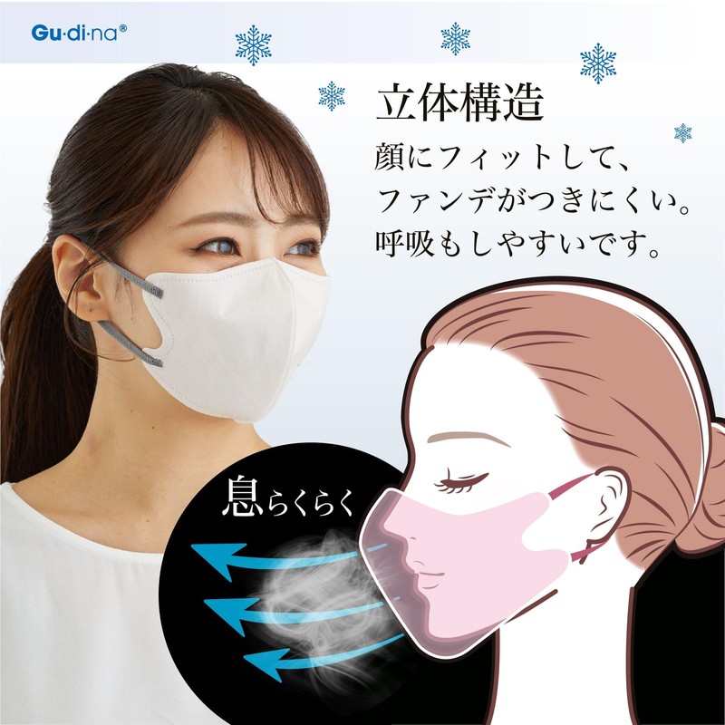 グディナ 快適立体接触瞬間冷感バイカラーマスク個別包装 冷感マスク クールマスク MASKCOOL 不織布マスク 冷感不織布マスク(30, ホワイト)