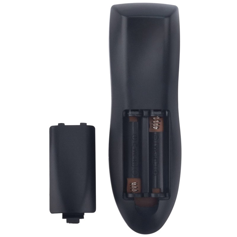 GXCC sub GXFA Replace Remote Control fit for Sanyo LCD