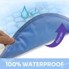 Heavy Absorbency Bed Pads, Washable and Reusable Incontinence Underpads, 34"X76"