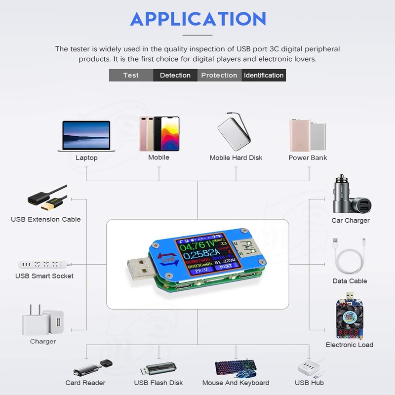 DollaTek UM25C USB Voltmeter, Bluetooth Type C USB Tester Meter
