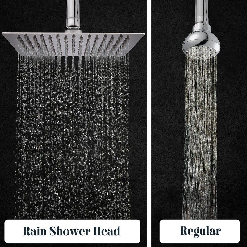 LIVOREST Square Rainfall Shower Head - 8 inch Large, Overhead
