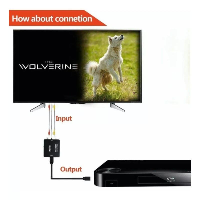 NOMARCA Adaptador Hdmi A Rca Av 1080p Convertidor De Audio