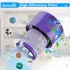 2 Pack Replacement Filters Fit for Dyson V10 Cyclone series,
