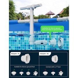 Pool Fountain Above Swimming Pools, Adjustable Water Dual Spray Sprinkler Pool Fountain for Inground Pools, Fun Pool Waterfall Sprayer for Backyard Outdoor, White