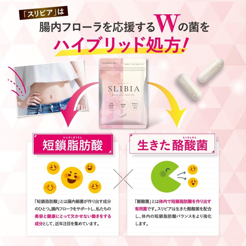 Sibia SLIBIA Short Chain Fatty Acid, Lactobacillus Bifisoli, Oligosaccharide, Dietary