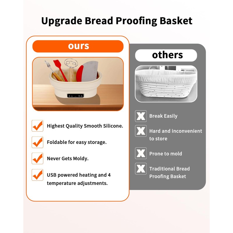 XPXKJ Heating Bread Proofing Basket Set Foldable Thermostatic Silicone Bowl