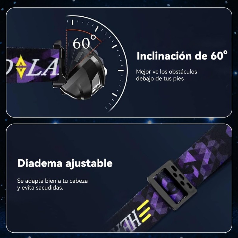 Linterna frontal de 2 piezas, linterna frontal LED de detección