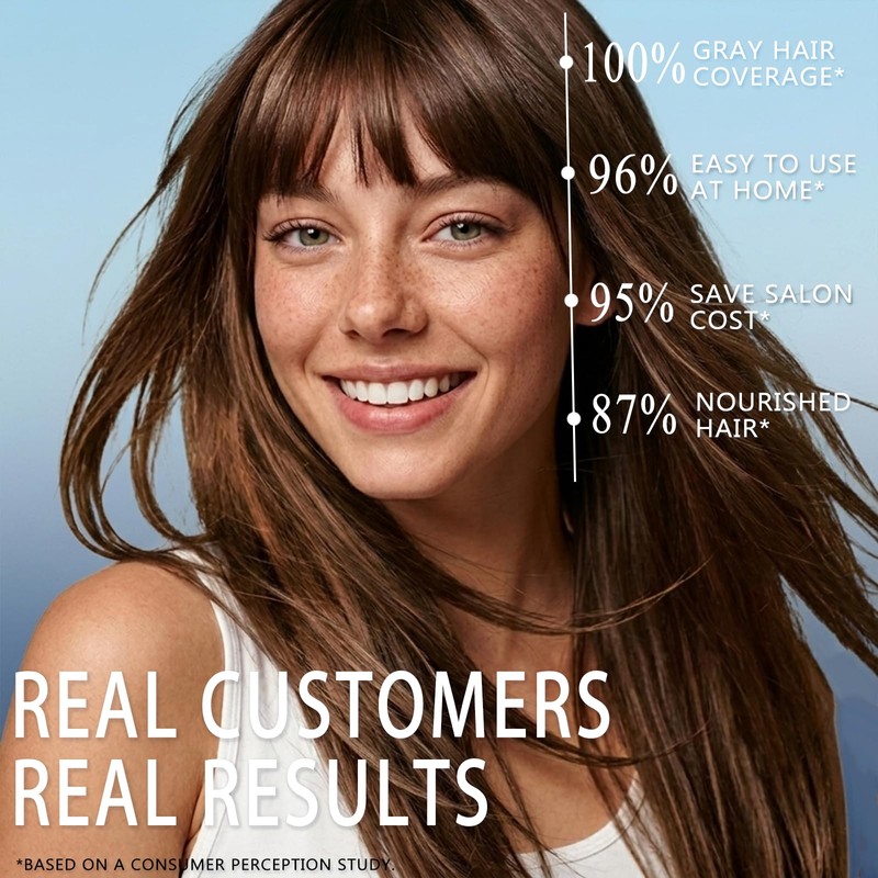 Chestnut Brown Hair Dye Shampoo for Women & Men, Color