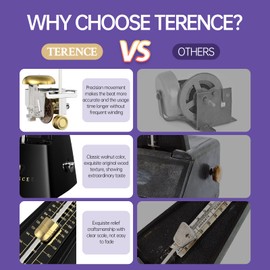 TERENCE Mechanical Metronome for Guitar Bass Piano Violin Bass Metronome with Precise Movement with High Precision Traditional Pyramid for Beginners Adults and Children Black