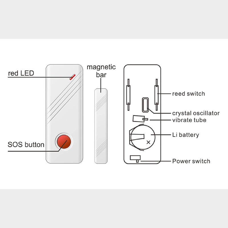 Wolf-Guard 433MHz MC-03B Door Window Sensor for Home Guard System,Power