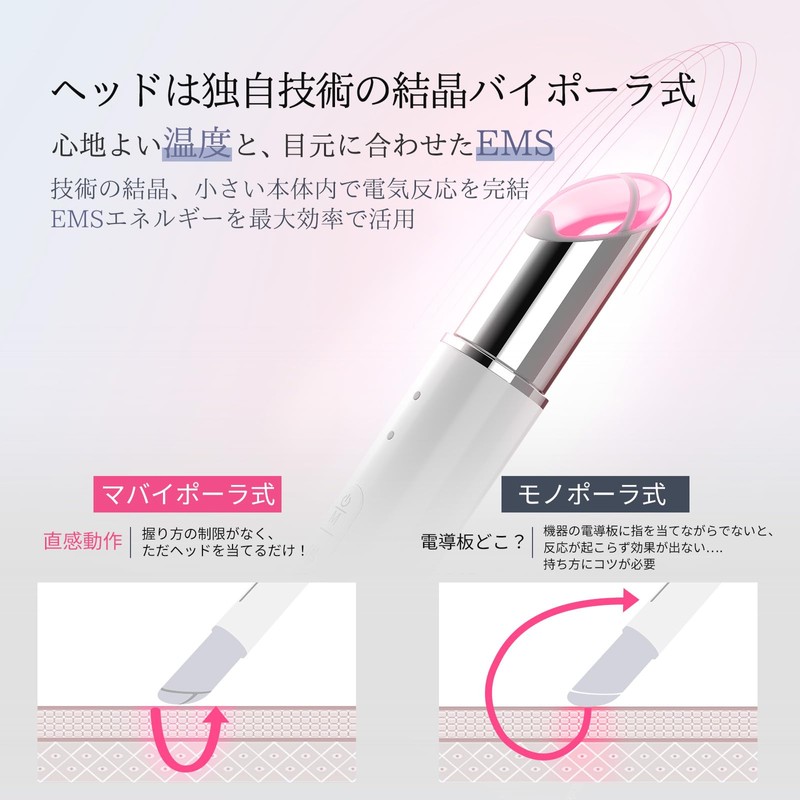 ANLAN EMS 2 LED USB [눈 먼 집중 케어] 눈