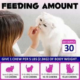 15in1 Multivitamin Cat Treats –Chicken Flavor Chews with Taurine, Prebiotics, Omega, Vitamins & Minerals – Helps Support Immune, Joint, Skin & Coat, Digestive, Heart & Eye Health for Cats