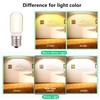 Neanete LED Microwave Appliance Light Bulb for Refrigerator Range Hood