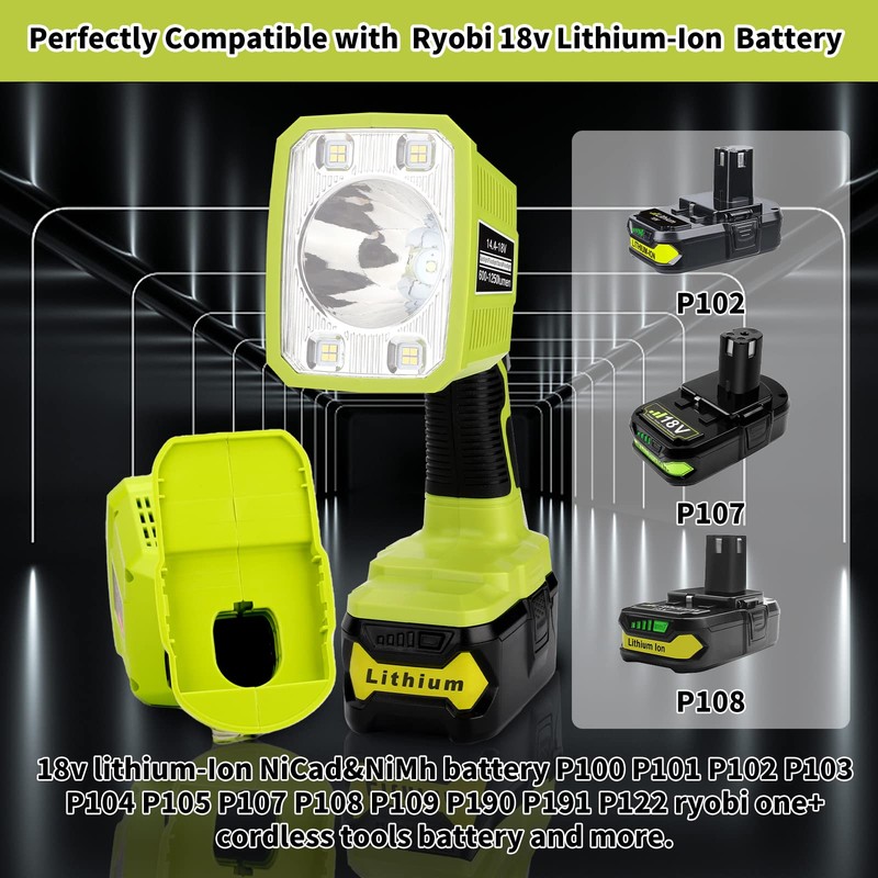 Taingwei 1250LM LED Flashlight Compatible with Ryobi 18v Battery,18W Work