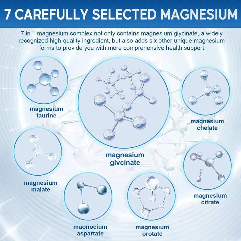 Multi-Source Magnesium Capsules – 60 Count – Magnesium Complex Dietary