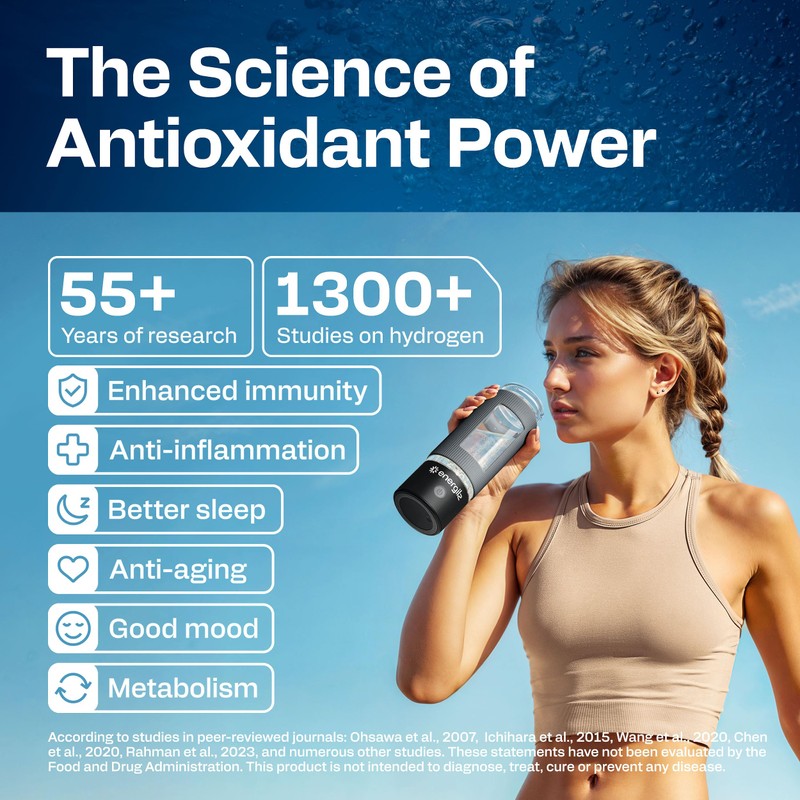 Energilz Hydrogen Water Bottle | Large 16.2 oz (480 ml)